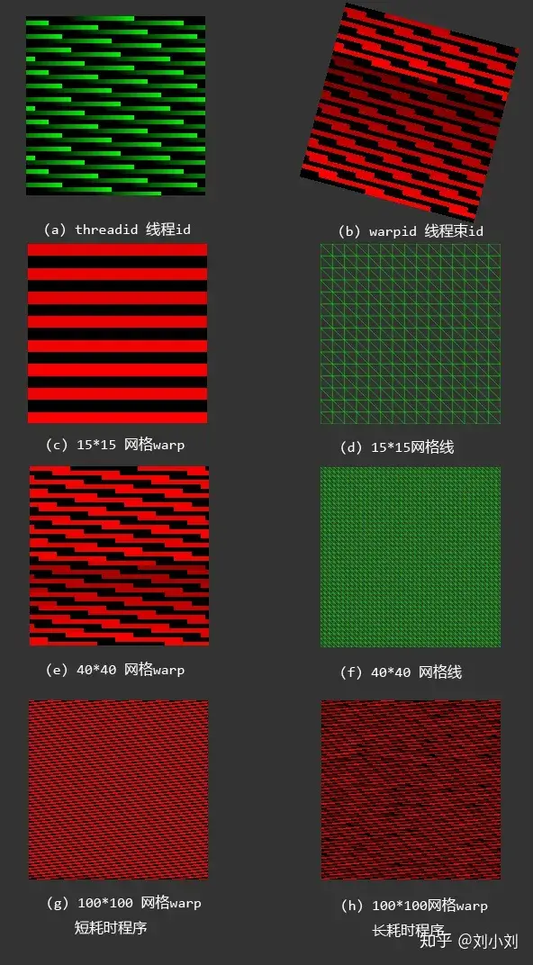 v2-dcf6e403b3d7dff8139eeb92c4398b88_720w.webp