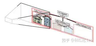 v2-cefca2a7203607545a0f91a096ea9f73_720w.webp